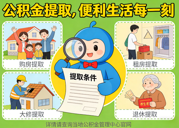 邢台能抵物业费、大病支出、装电梯!公积金还能这么用